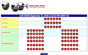 Pin Di Keluaran Result Live Draw Hk