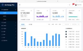 Announcing Ant Design 3 0 Templates Dashboard Template Design