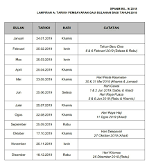 Maybe you would like to learn more about one of these? Jadual Gaji Kakitangan Awam 2021 Tarikh Pembayaran