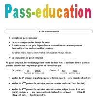 À quoi sert le participe passé ? Passe Compose Lecon Cm1 Conjugaison Cycle 3