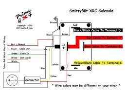 Badland winch parts wiring diagram. Custom In Cab Winch Switch Issue Jeep Wrangler Tj Forum