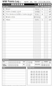 Pin On Diet Motivation