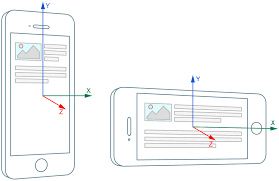 We talk about everything from what they are, why you need them, and where to get them. Sensors For The Web