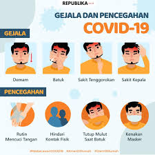 Lakukan Karantina Mandiri Jika Alami Gejala Ringan Covid 19 Republika Online