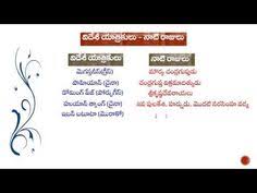 Indian polity | gk questions and answers |general knowledge |general knowledge quiz #shorts#indianpolityinhindi#shorts #shortvide 15 Telugu Gk Ideas In 2021 Telugu This Or That Questions General Knowledge