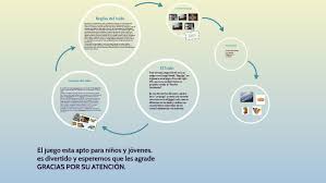El ludo se puede jugar tanto por los más pequeños como por los mayores. El Ludo By Paola Gamboa