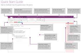 Microsoft Releases Onenote Quick Start Guide To Help You Get Started