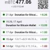 You don't have to worry about the liquidity of bitfinex as it has an enormous volume, and it always ranks amongst the top 10 on cmc. 3