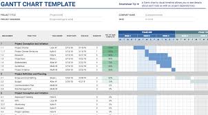 You can edit those lists in the settings worksheet. 10 Google Sheets Templates To Help You Run Your Startup By Caroline Forsey Thinkgrowth Org