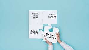 The overall measure of risk is the highest level selected. 2021 E M Changes In Medical Decision Making Putting It All Together Namas