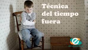 7 Tecnicas De Modificacion De La Conducta En Los Ninos Ninos Desobedientes Comportamiento Del Nino Conducta Infantil