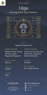 You are logical, practical, and sanskrit name: The Zodiac Sign Virgo Symbol Personality Strengths Weaknesses Labyrinthos