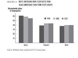 Time For Justice Tackling Race Inequalities In Health And