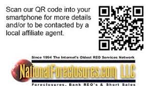 Find bank owned homes and foreclosure sale information free. Nationalforeclosures Com Foreclosures Bank Reo Short Sales Distressed Real Estate Property Listings Lease Purchase Option Home Retention Foreclosure Prevention