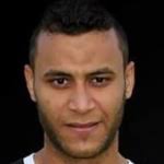 Mohamed Anwar stats and ratings