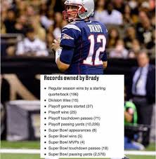 Pin By Wipl52 On Patyaistѕ Syeaѕsh 2018 19 New England Patriots Merchandise Patriots Football Super Bowl Wins
