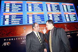 Kelayakan piala asia 2019 adalah proses kelayakan yang dianjurkan oleh afc untuk menentukan pasukan yang mengambil bahagian dalam piala asia 2019.buat pertama kali, kejohanan pusingan akhir piala asia akan dipertandingkan oleh 24 pasukan, yang telah berkembang daripada format 16 pasukan, yang telah digunakan sejak 2004. Lupakan Piala Dunia 2018 Tumpukan Piala Asia 2019