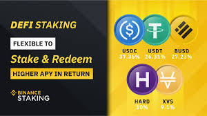 In traditional finance, institutions develop permissioned tools to operate in the market, and access is usually limited to company employees. Binance On Twitter Binance Defi Staking Launches High Yield Activity With Up To 37 36 Apy Https T Co Wt4aiudcdo