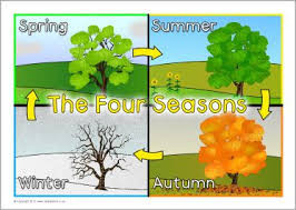 The 4 Seasons Of The Year Lessons Tes Teach