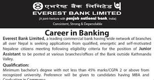 Mit hochtaunuskreis ist eines der wichtigsten und schönsten bücher in diesem frühjahr nach jahren der vorarbeit ist die. Abyssinia Bank Vacancy 2020 Mr Bekalu Zeleke Bank Of Abyssinia Bank Of Abyssinia Ethiopia Would Like To Invite Qualified Candidates For The Following Kathrinbs Images