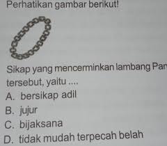 Komputer, tangan, orang, sosial, internet, simbol, berpikir, manusia, bijaksana, situs web, logo, kepala, ada apa, otak, di luar, icon, seri. 5 Perhatikan Gambar Berikut Sikap Yang Mencerminkan Lambang Pancasilatersebut Yaitu A Brainly Co Id
