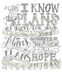 ( jeremiah 29:13) print seek me and. Pin On Spiritual