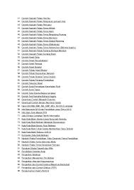 Dalam hal ini terhapusnya rasa cinta terhadap produk dalam. Inilah Naskah Pidato Wacana Pengaruh Globalisasi Materi Pelajaran 2