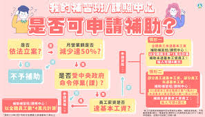 疫情衝擊生計 勞團籲紓困方案保障部分工時勞工 新頭殼newtalk | 文/中央社 發布 2021.06.03 | 11:05 Gric2pq0lgybwm