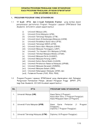 Hebahan keputusan dan semakan surat tawaran rayuan bagi lepasan spm ke program diploma (sepenuh masa) uitm bagi sesi 2/2020 (mac 2021). Syarat Syarat Kemasukan Ke Ipta 2013 14