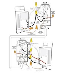 Coming from the electrical panel is a red, black and white. Replacing Old Switch With 2 Red Wires Home Improvement Stack Exchange