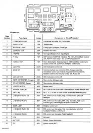 2001 civic fuse box diagram wiring diagrams