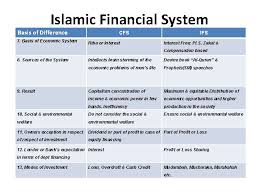 Islamic authorities approve currency exchange under specific circumstances. Islamic Financial Instruments Mbf 709 By Dr Syed