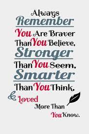 Always Remember You Are Braver Than You Believe Stronger Than You Seem Smarter Than You Think Loved More Than You Know Inspirational Gifts Positive Wall Plaque Saying Quotes For Birthday