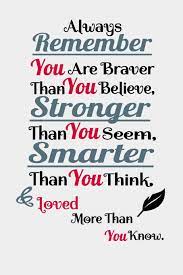Maybe you would like to learn more about one of these? Amazon Com Always Remember You Are Braver Than You Believe Stronger Than You Seem Smarter Than You Think Loved More Than You Know Inspirational Gifts Positive Wall Plaque Saying Quotes For Birthday