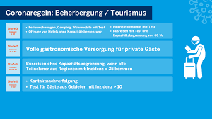 Der mindestabstand zwischen den tischen wird verringert. Coronavirus Stadt Ibbenburen