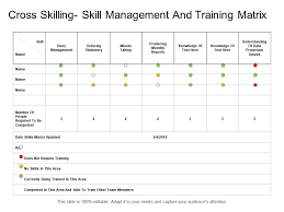 Create a training matrix create a training matrix to know who needs to be trained on what and when. Cross Skilling Skill Management And Training Matrix Powerpoint Presentation Sample Example Of Ppt Presentation Presentation Background