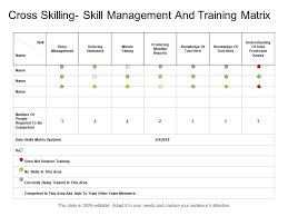 Business acumen, basic data analysis, advanced data analytics, data visualization. Cross Skilling Skill Management And Training Matrix Powerpoint Presentation Sample Example Of Ppt Presentation Presentation Background
