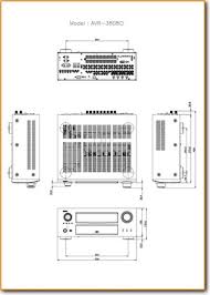 You can cook a big batch of ip baked potatoes in just 12 minutes. Denon Avr 3808 Ci Slidesharetrick