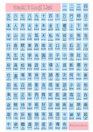 I Made An A4 Printout Of All The Kanji In Genki 1you Can