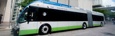 Express auto care of south dade. The Smart Plan A Blueprint For Better Transportation