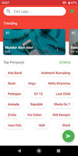 56 secs from indonesia enter your email address: Kunci Gitar Lagu Jaran Goyang Cari Pembahasannya