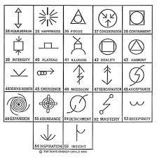 Ardouisur · arella · arias · ariel · engel . Angelic Symbol Tattoos
