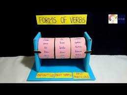 Pin On School Projects Ideas