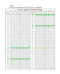 Distribution Board Circuit Chart Template Flaky Me