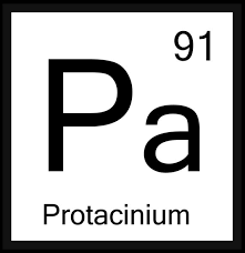 Black And White Letters Png Science Alphabet Periodic Table Letters Black And White 90 Letters Png And Eps Files Digi Lettering Make Your Own Card Periodic Table