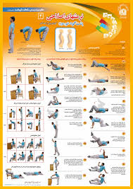 Pin By Becky Lester On Health And Nutrition Physical Therapy Exercises Pilates Core Exercises Scoliosis Exercises