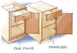 Kitchen Cabinets Kitchen Design Materials Smith Smith