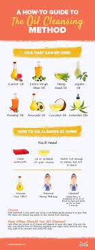 Oil Cleansing Method Coconut Oil For Acne How To Get Rid Of Acne