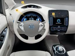 Nissanleaf Nissan Leaf Christophernissan Electricvehicle Interior Ev Nissan Leaf Nissan Futuristic Cars Interior