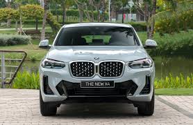 BMW X4 : Bảng giá lăn bánh, Thông tin Xe & Ưu đãi tháng 12/2024